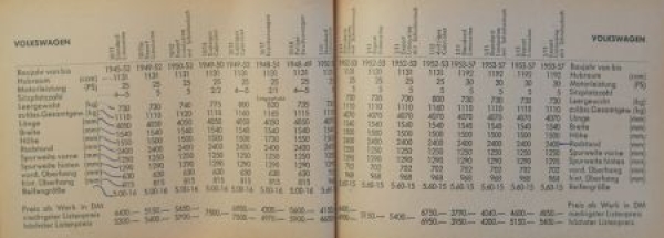 ADAC "Maße und Gewichte der PKW und Lieferwagen" Vehicletechnic 1957 (2540)
